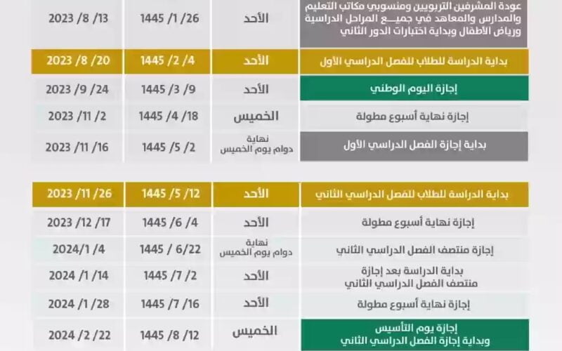 التعليم السعودية: تنشر جدول إجازة الطلاب في السعودية 1445 وموعد بداية الترم الثالث