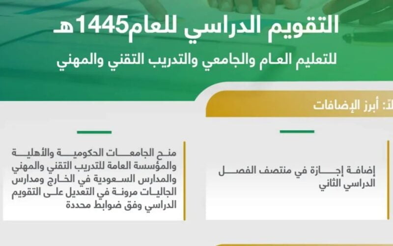 متي موعد اجازة منتصف العام في السعودية 1445 ورابط الاستعلام علي النتائج عبر نظام نور برقم الهوية