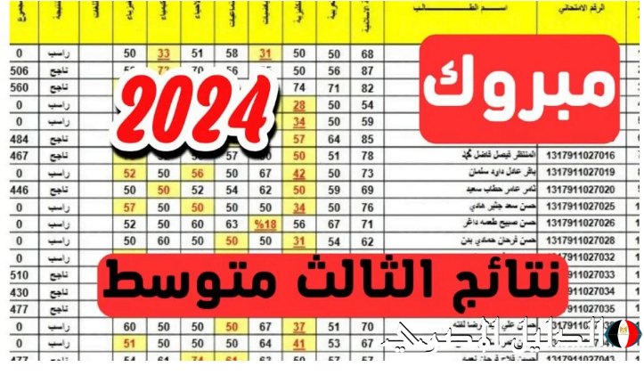 مبروك.. رابط الاستعلام عن نتائج الصف الثالث متوسط موقع نتائجنا الدور الأول 2024 