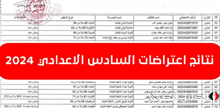 رابط نتائج اعتراضات السادس الاعدادي العراق 2024 عبر موقع وزارة التربية والتعليم العراقية