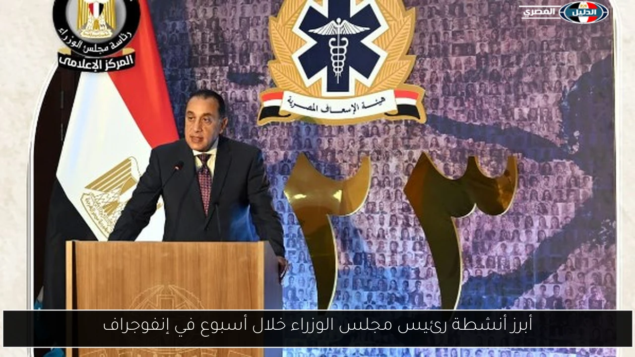 أبرز أنشطة رئيس مجلس الوزراء خلال أسبوع في إنفوجراف