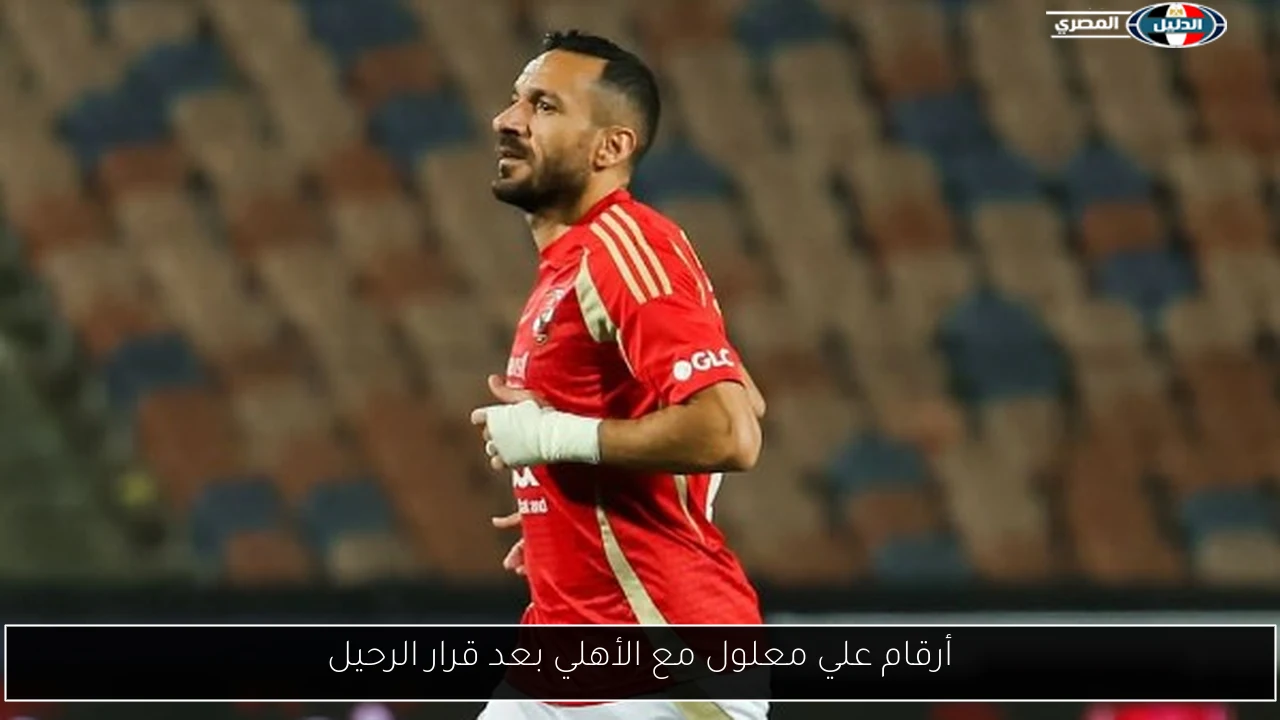 أرقام علي معلول مع الأهلي بعد قرار الرحيل