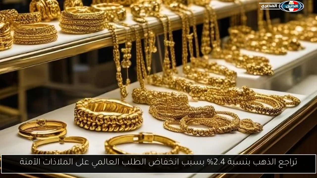 تراجع الذهب بنسبة 2.4% بسبب انخفاض الطلب العالمي على الملاذات الآمنة