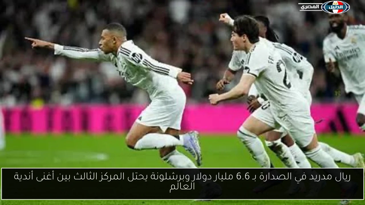 ريال مدريد في الصدارة بـ 6.6 مليار دولار وبرشلونة يحتل المركز الثالث بين أغنى أندية العالم