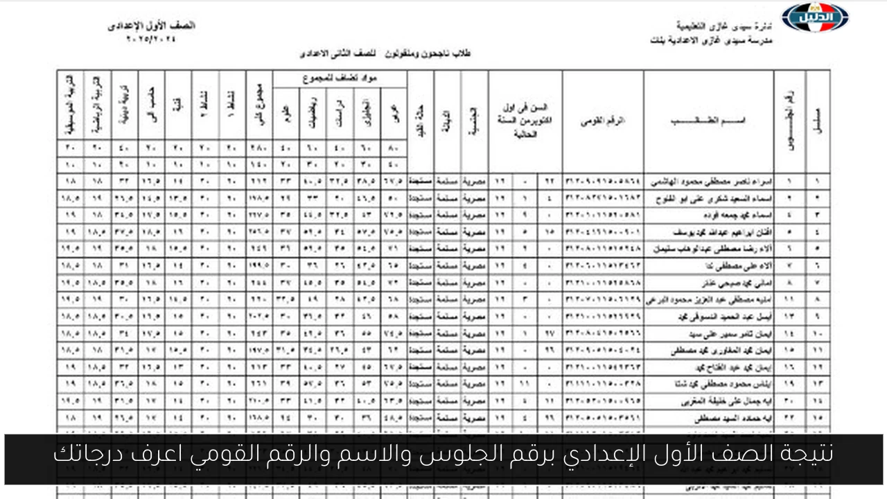 نتيجة الصف الأول الإعدادي برقم الجلوس والاسم والرقم القومي اعرف درجاتك
