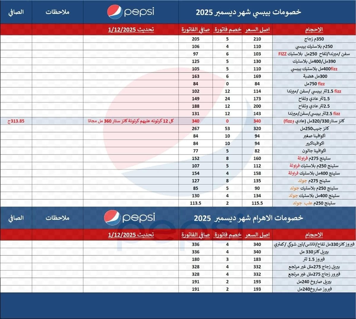 أسعار ديسمبر