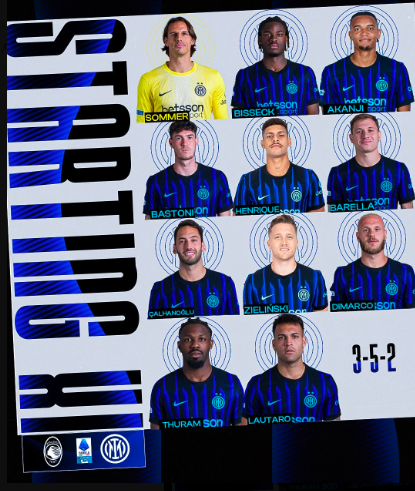 تشكيل إنتر ميلان