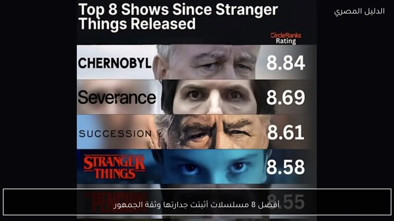 أفضل 8 مسلسلات أثبتت جدارتها وثقة الجمهور