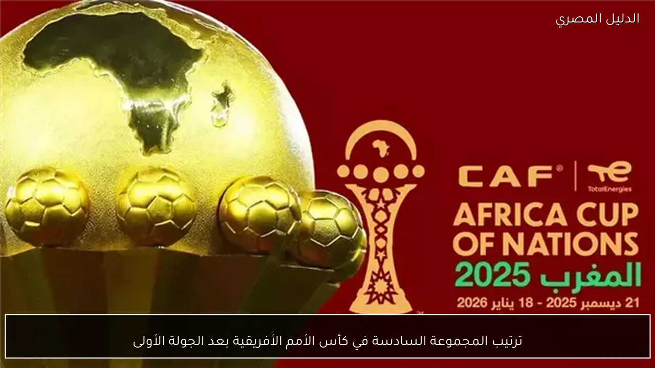 ترتيب المجموعة السادسة في كأس الأمم الأفريقية بعد الجولة الأولى