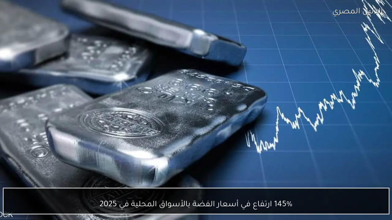 145% ارتفاع في أسعار الفضة بالأسواق المحلية في 2025