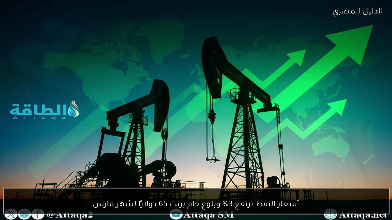 أسعار النفط ترتفع 3% وبلوغ خام برنت 65 دولارًا لشهر مارس