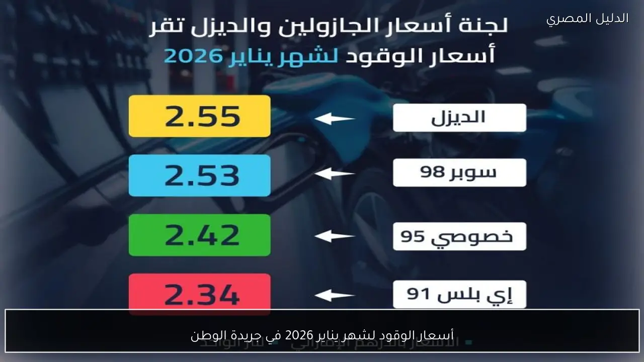 أسعار الوقود لشهر يناير 2026 في جريدة الوطن