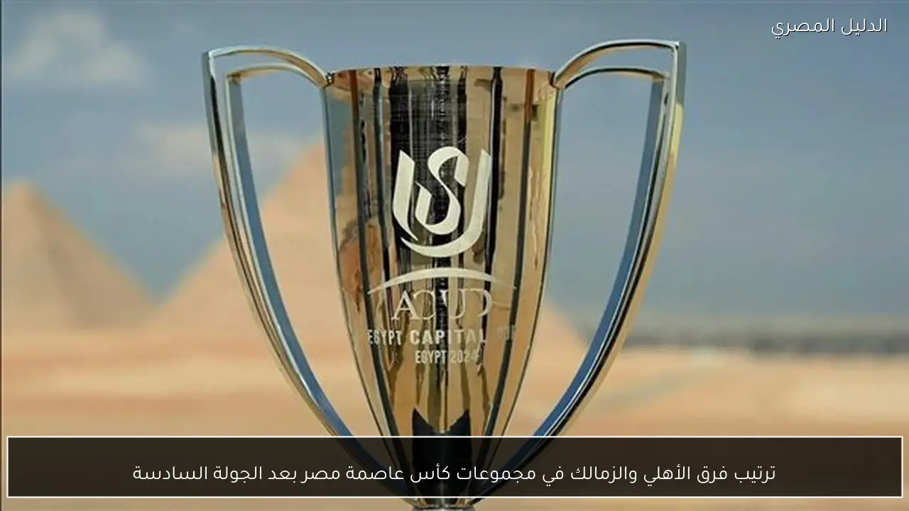 ترتيب فرق الأهلي والزمالك في مجموعات كأس عاصمة مصر بعد الجولة السادسة