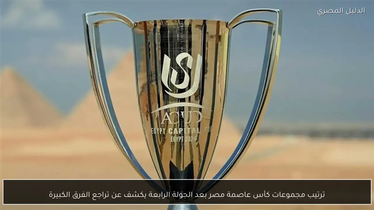 ترتيب مجموعات كأس عاصمة مصر بعد الجولة الرابعة يكشف عن تراجع الفرق الكبيرة