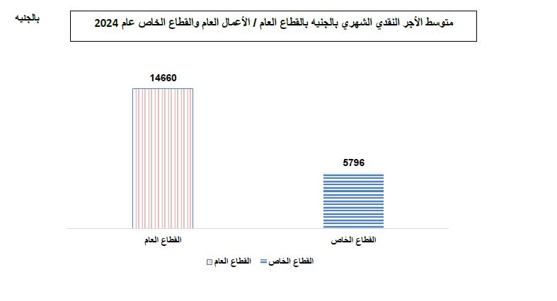 صورة توضيحية